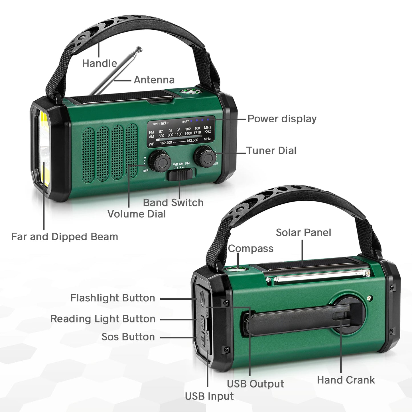 Notfall-Solar-Kurbelradio – 10000mAh Powerbank