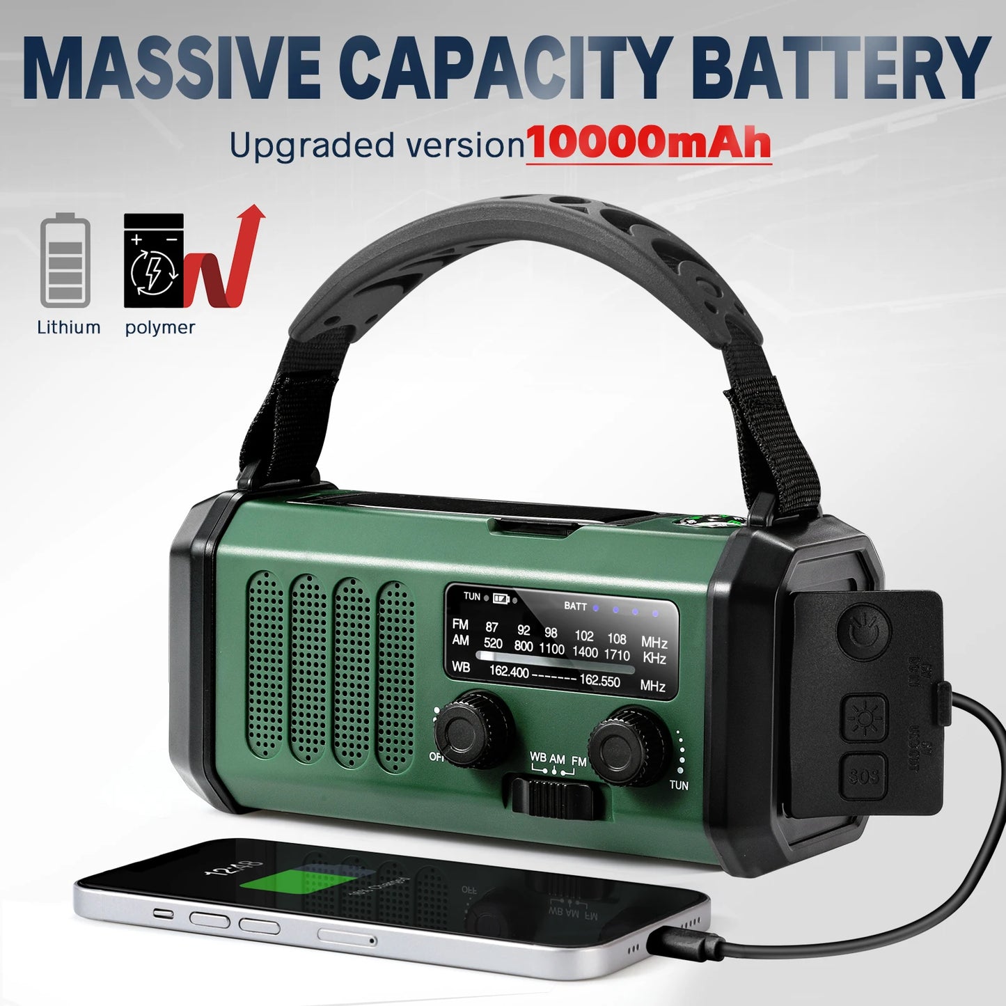Notfall-Solar-Kurbelradio – 10000mAh Powerbank