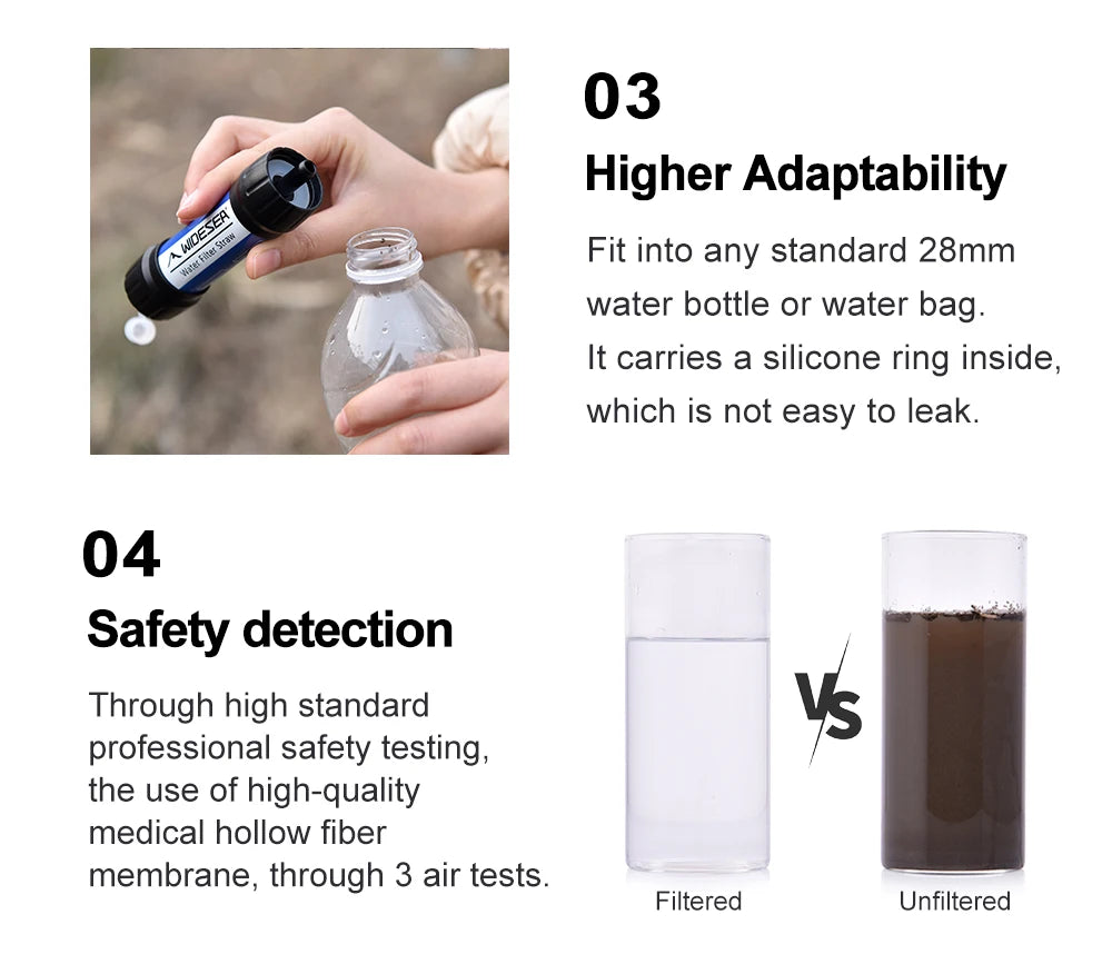 Stavera™ Survival-Wasserfilter-Strohhalm